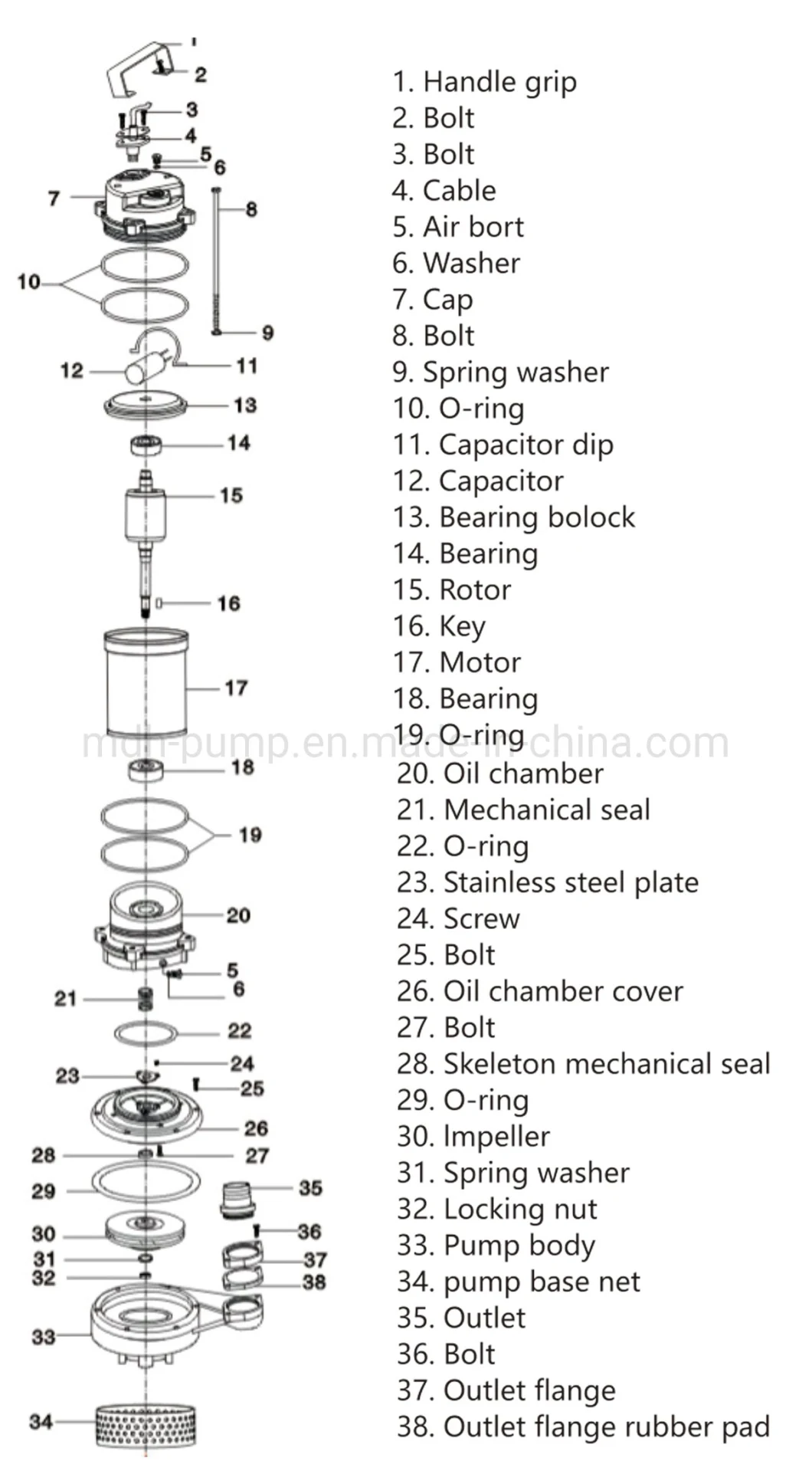 Aluminium Housing 220V AC 750W Qdx Submersible Clean Water Pump